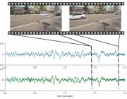 MIT黑科技：无需视觉输入，立体声音频+摄像机元数据即可实现移动车辆定位
