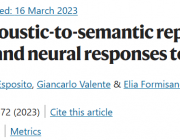 使用深度神经网络预测大脑如何处理自然声音