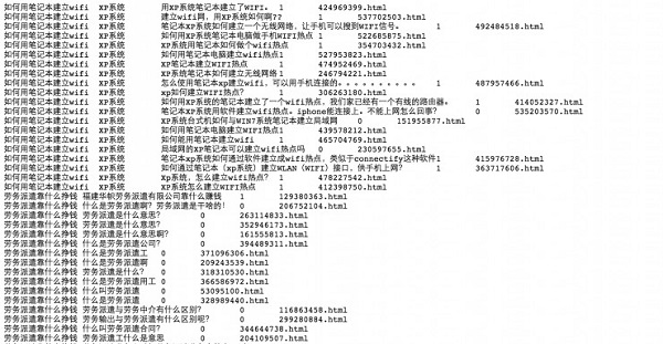 搜狗王小川说输入法的未来是自动问答，那么这个技术究竟发展得怎么样了？